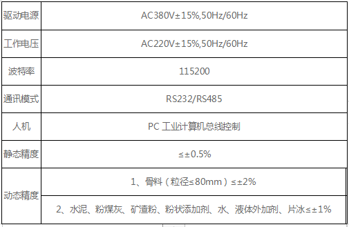 混凝土搅拌站全自动控制系统技术参数