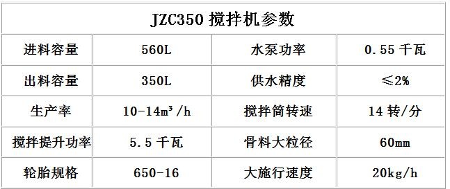 JZC350搅拌机参数