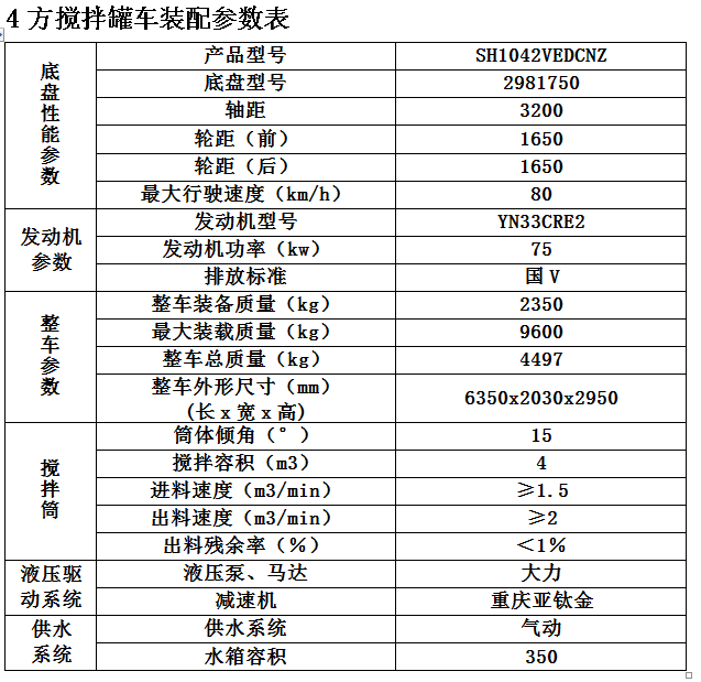 4方搅拌罐车配置参数